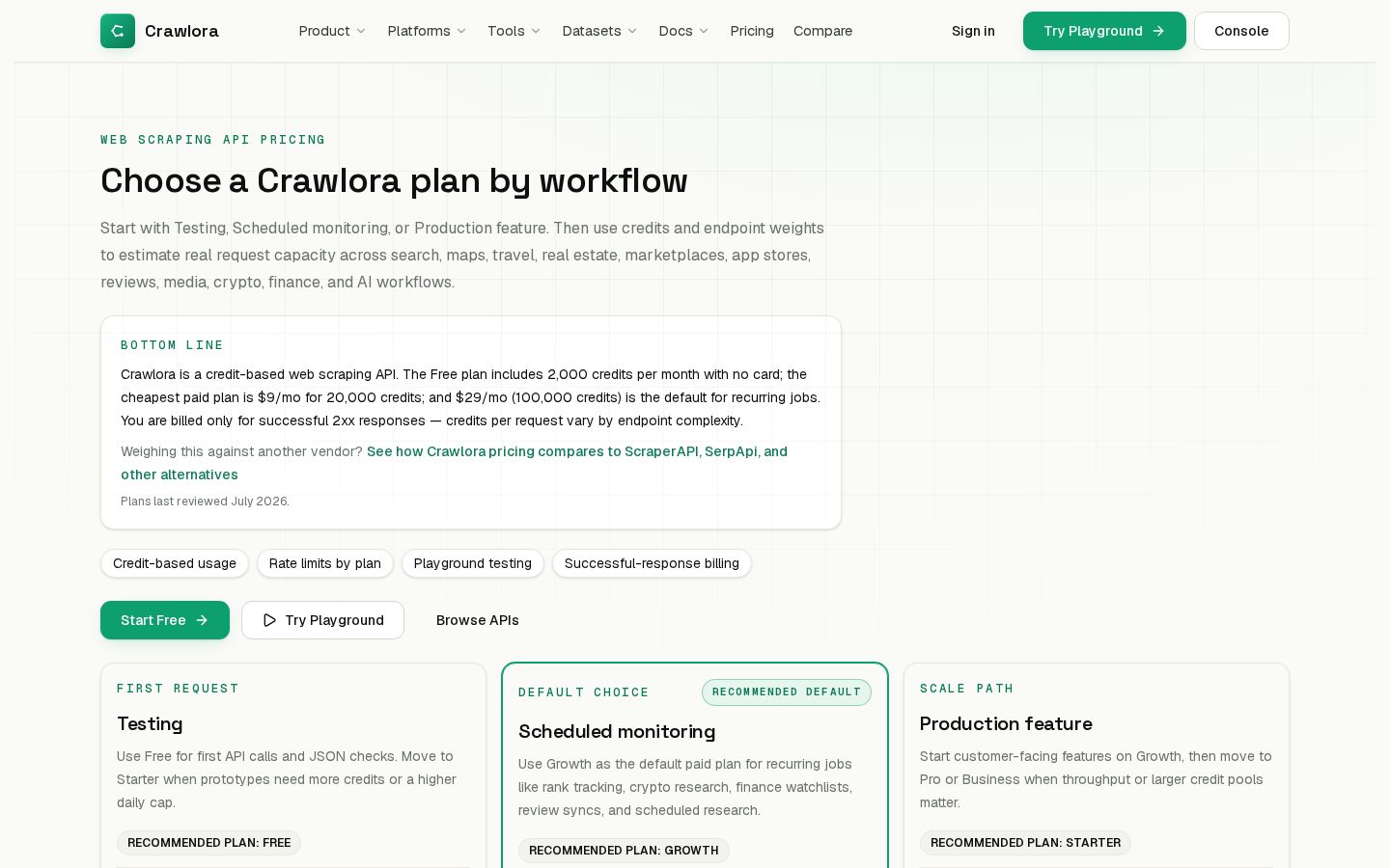Crawlora Pricing
