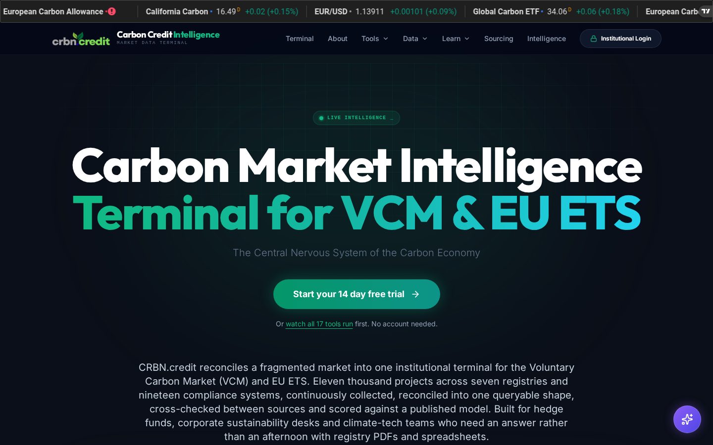 CRBN.CREDIT Homepage