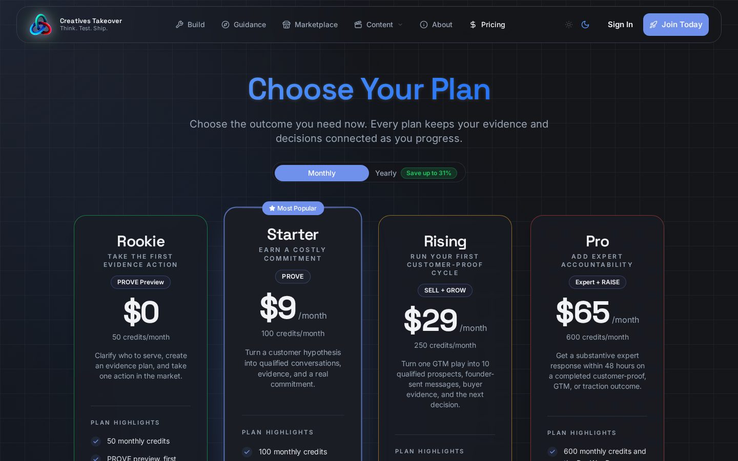 Creatives Takeover Pricing