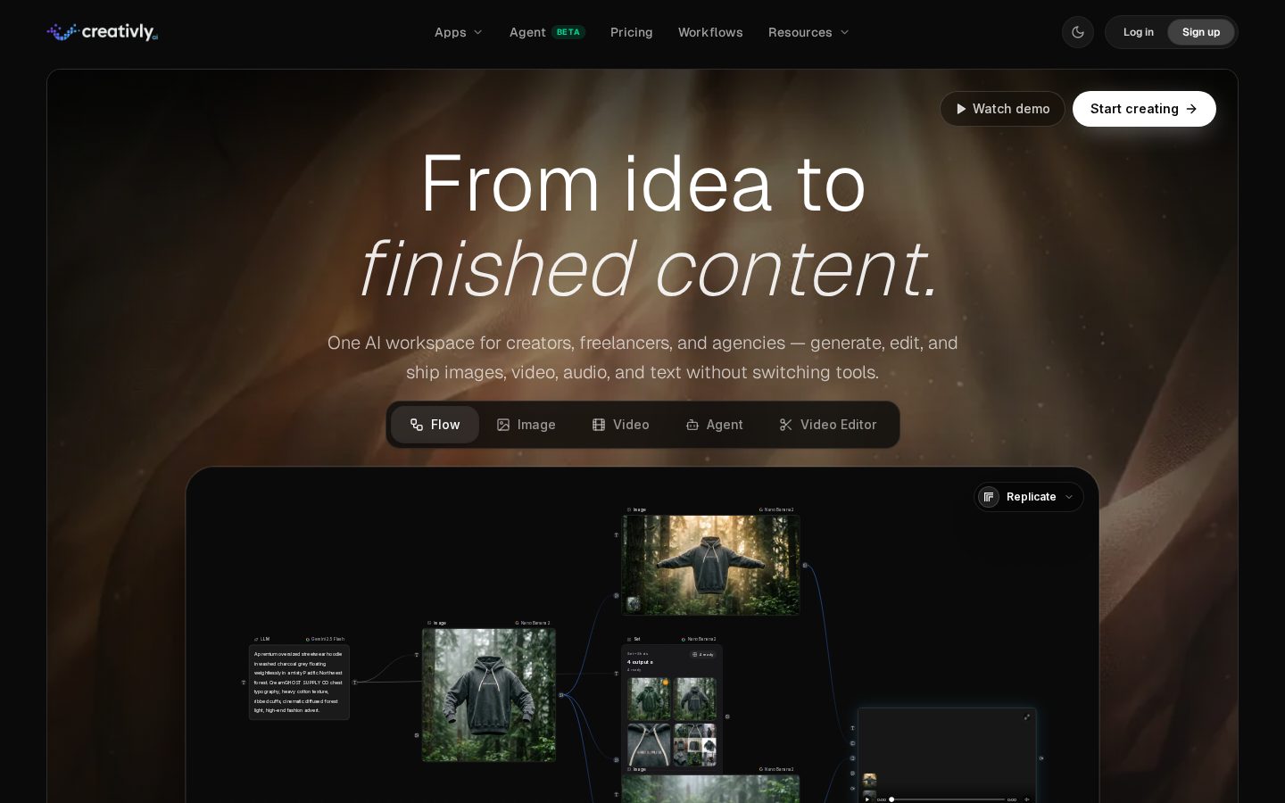 Creativly.ai Homepage