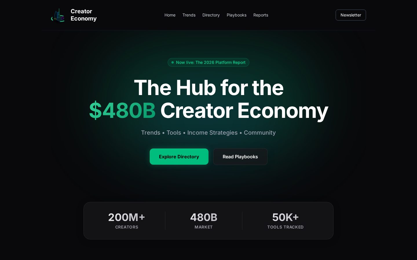 Creator Economy Tools Homepage