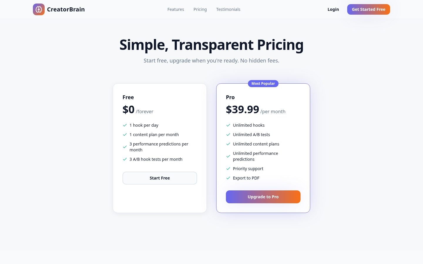 CreatorBrain Pricing