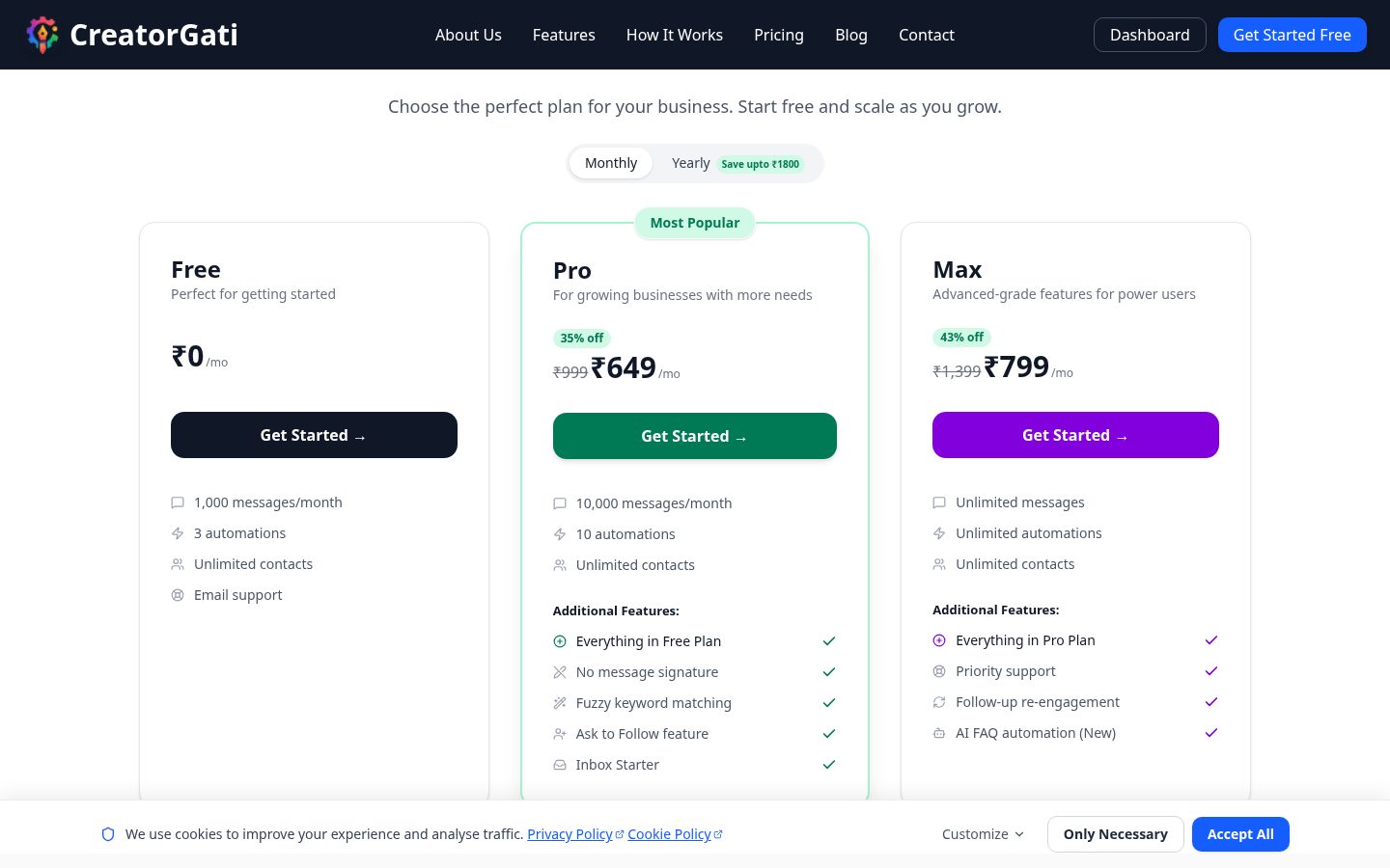 CreatorGati Pricing