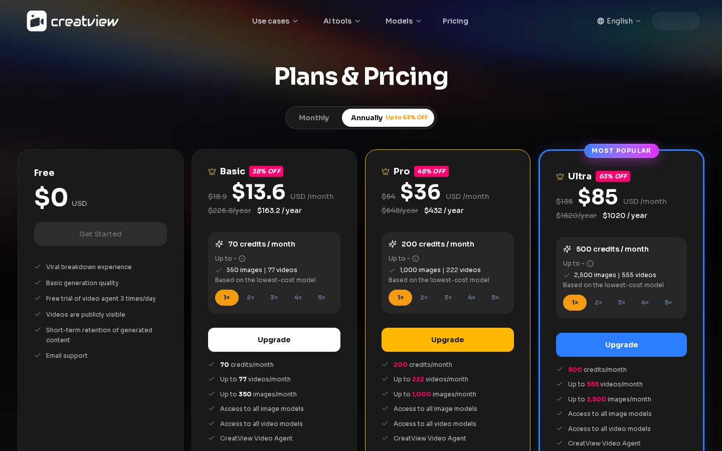 CreatView Pricing