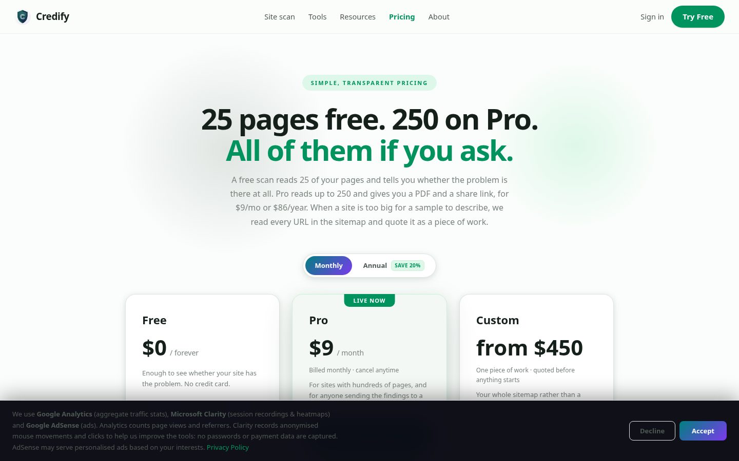 Credify Pricing