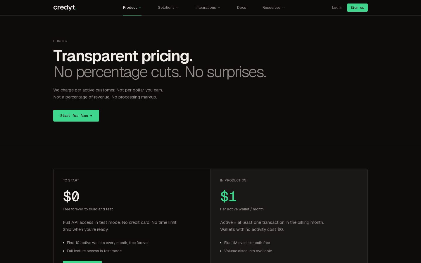 Credyt Pricing