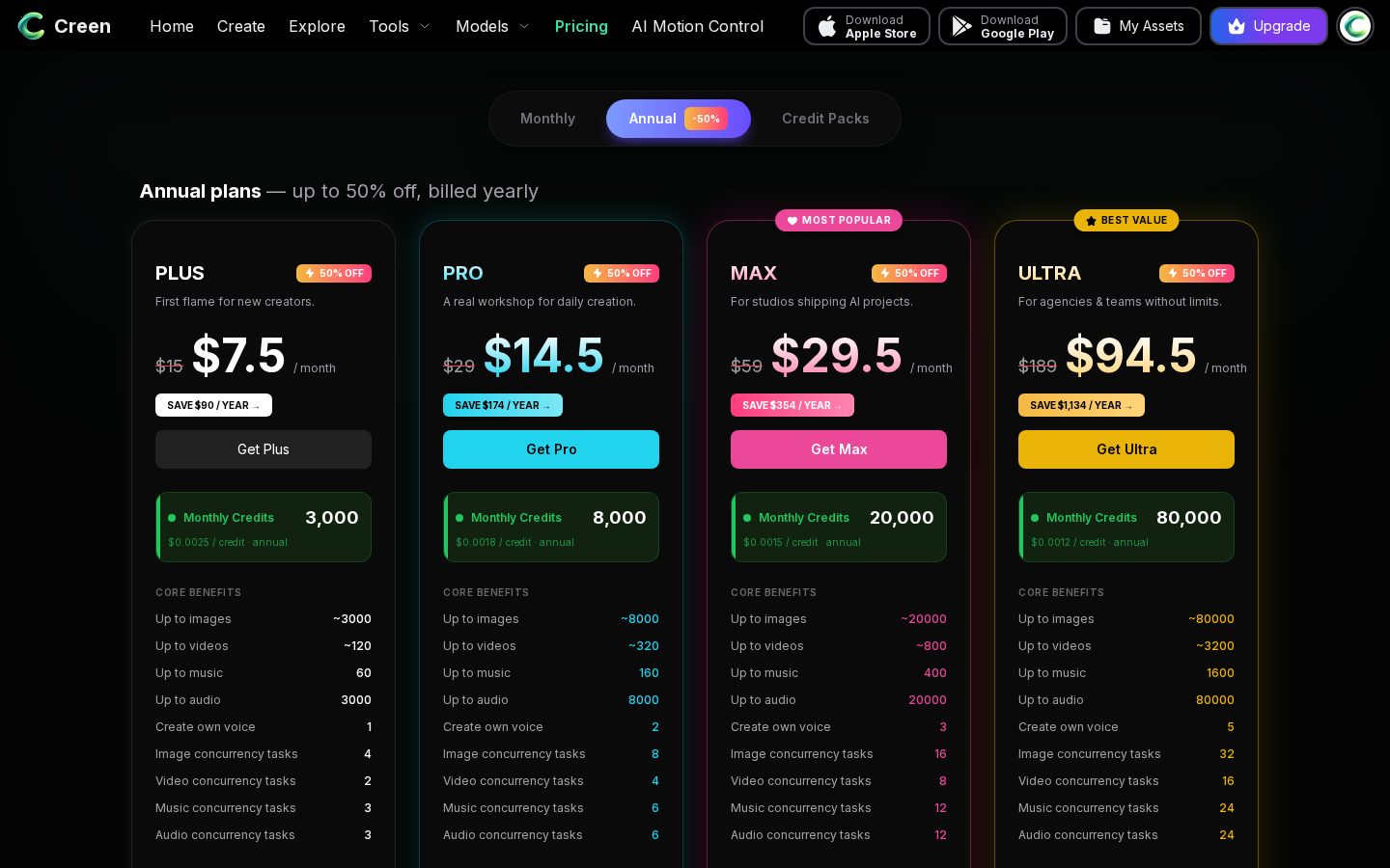 Creen AI Pricing
