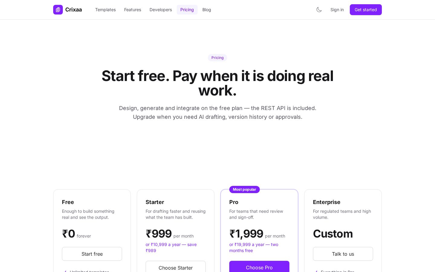 Crixaa Pricing
