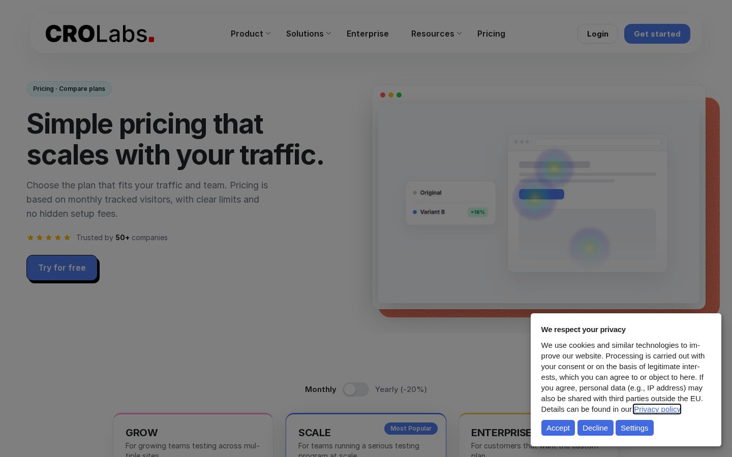 CROLabs Pricing
