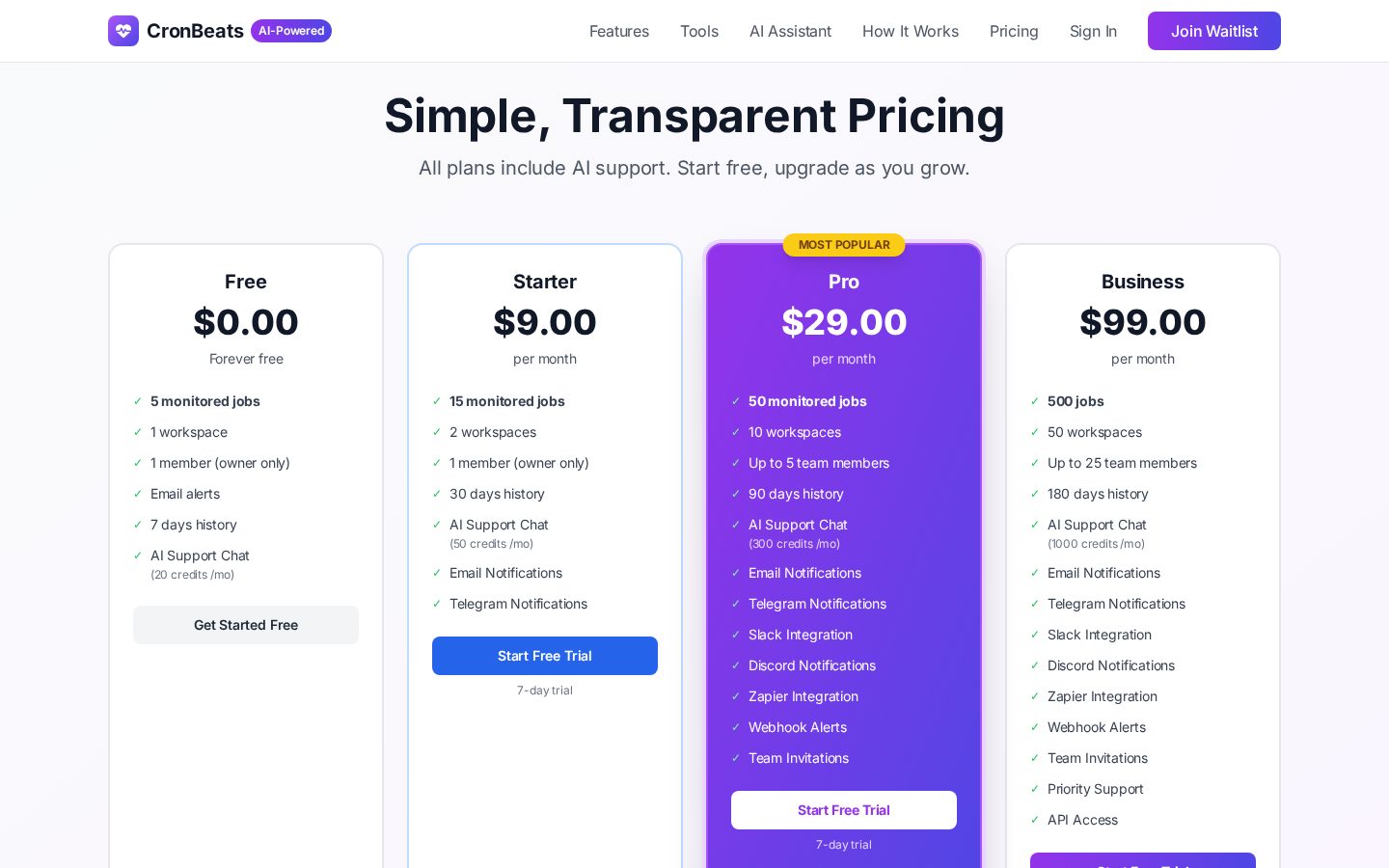 CronBeats Pricing