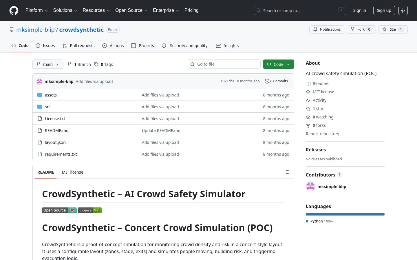 CrowdSynthetic Homepage
