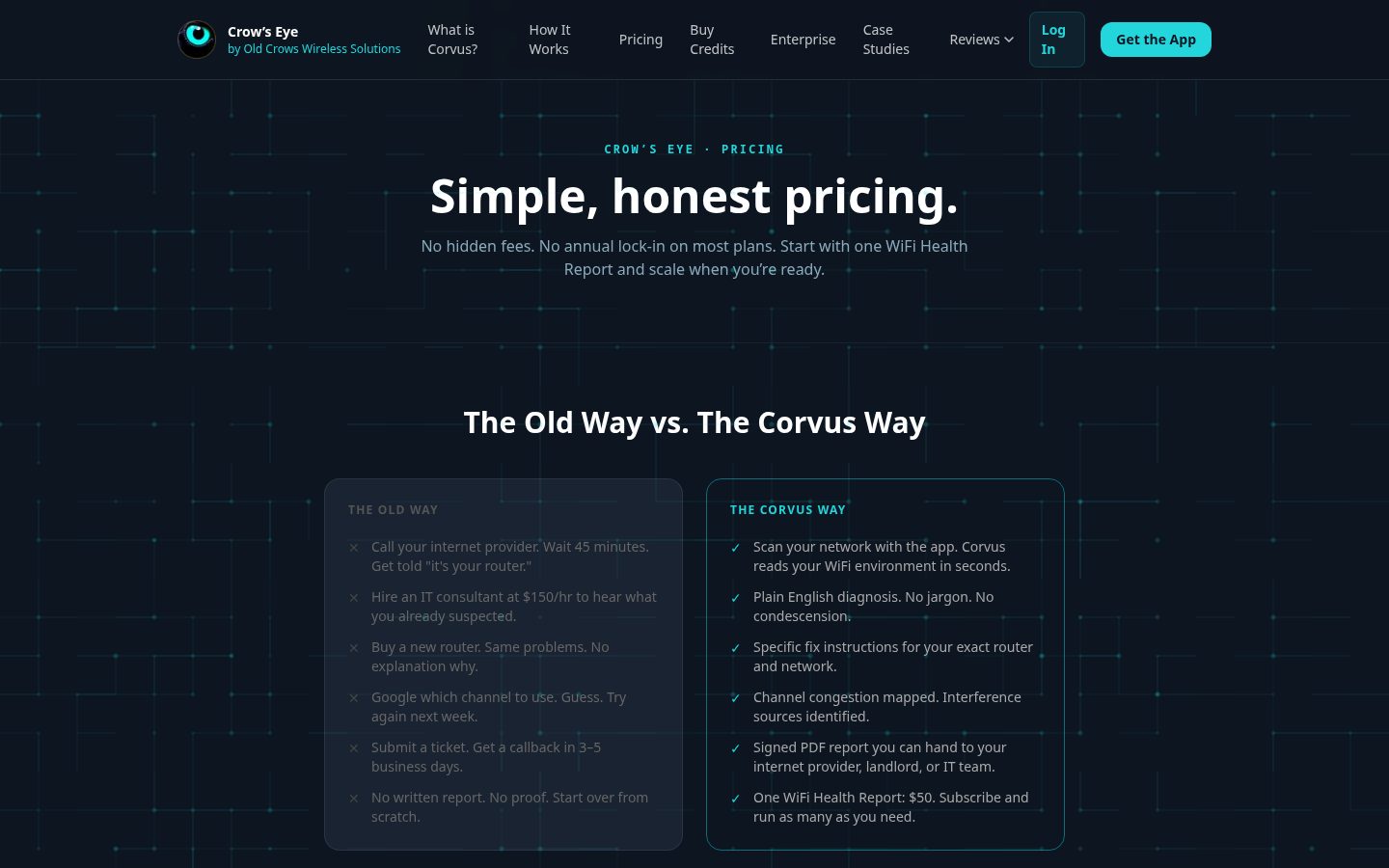 Crow's Eye Pricing
