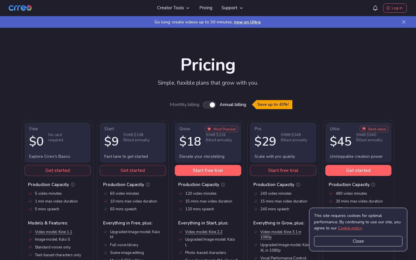 Crreo Pricing