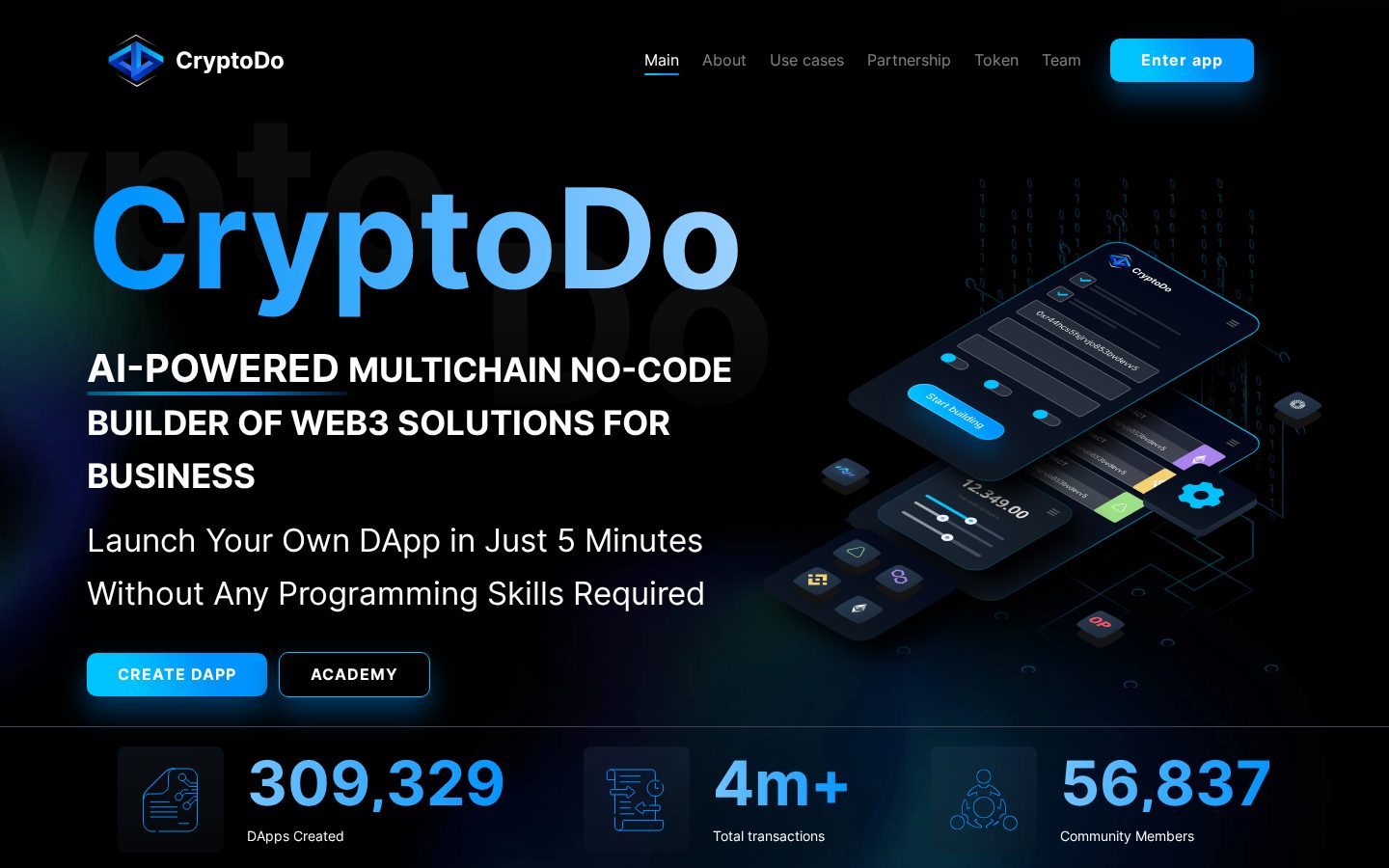 CryptoDo Homepage