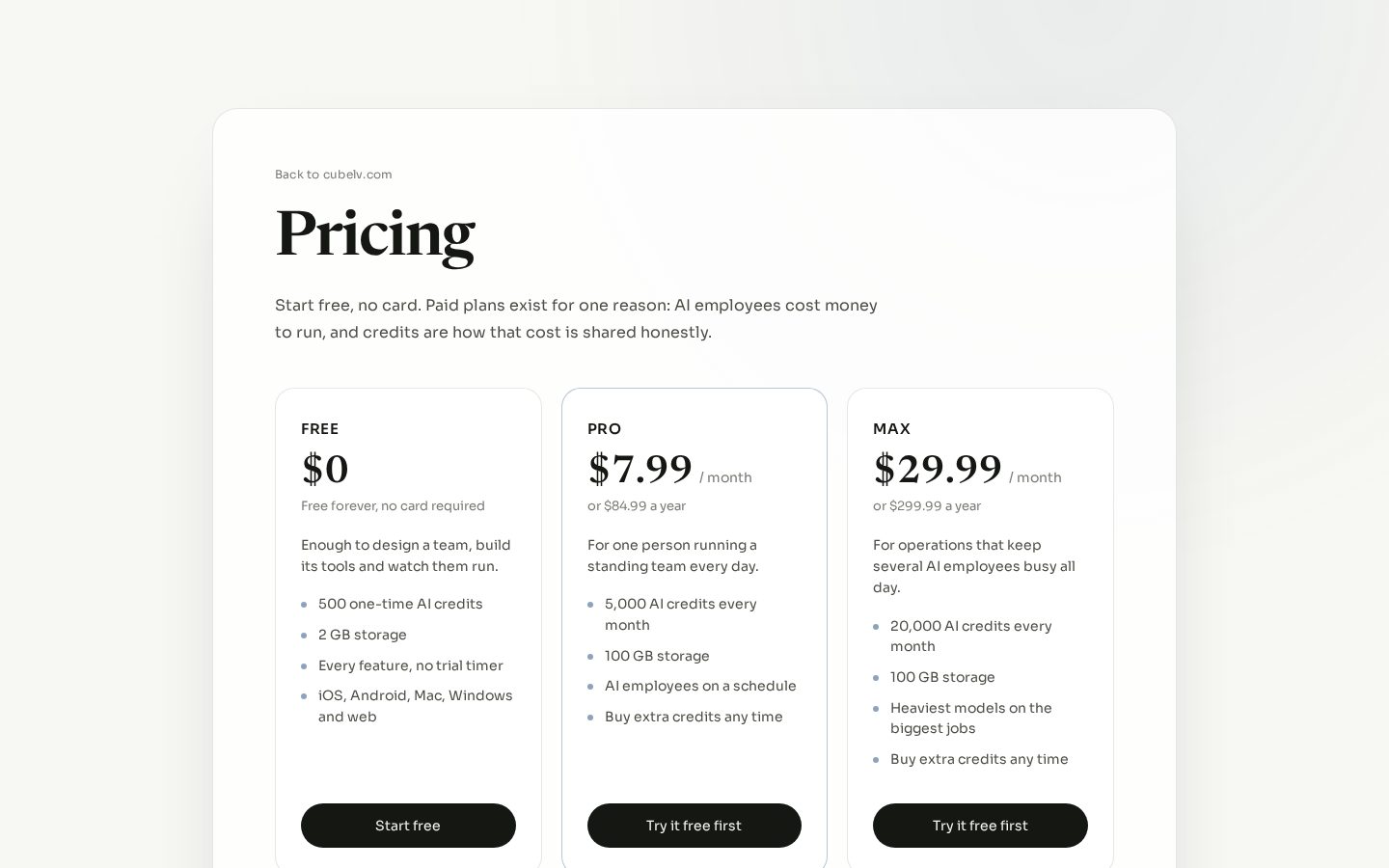 CubeLV Pricing