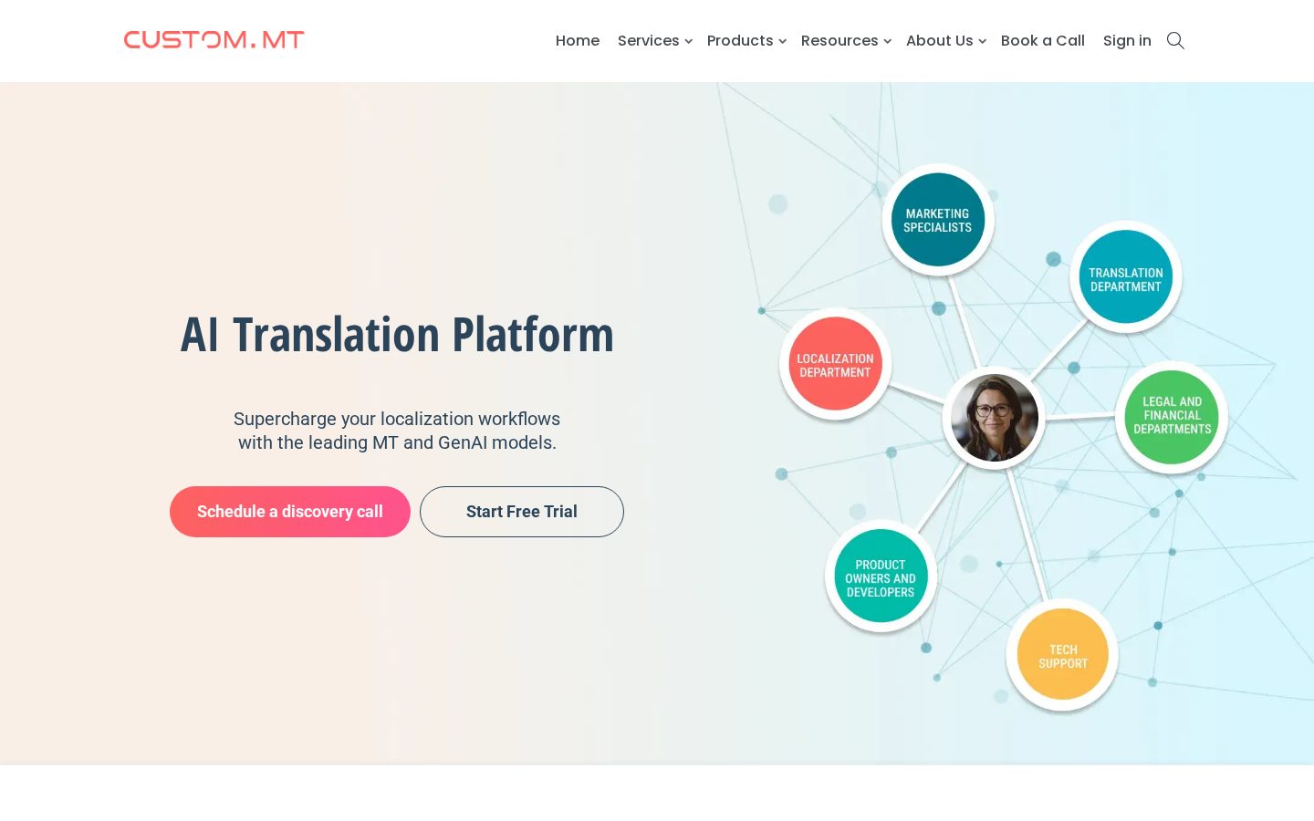 Custom.MT Homepage
