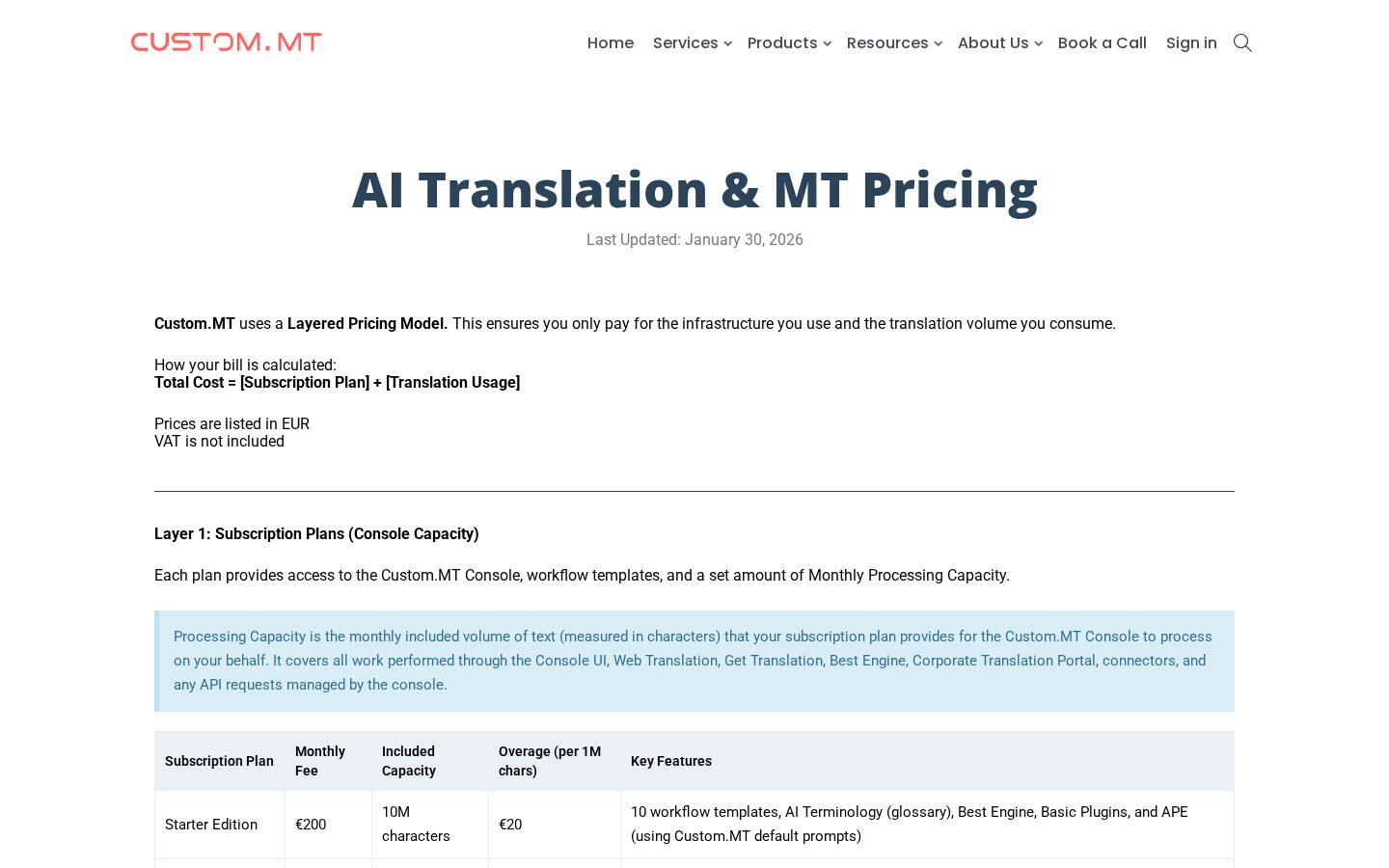 Custom.MT Pricing