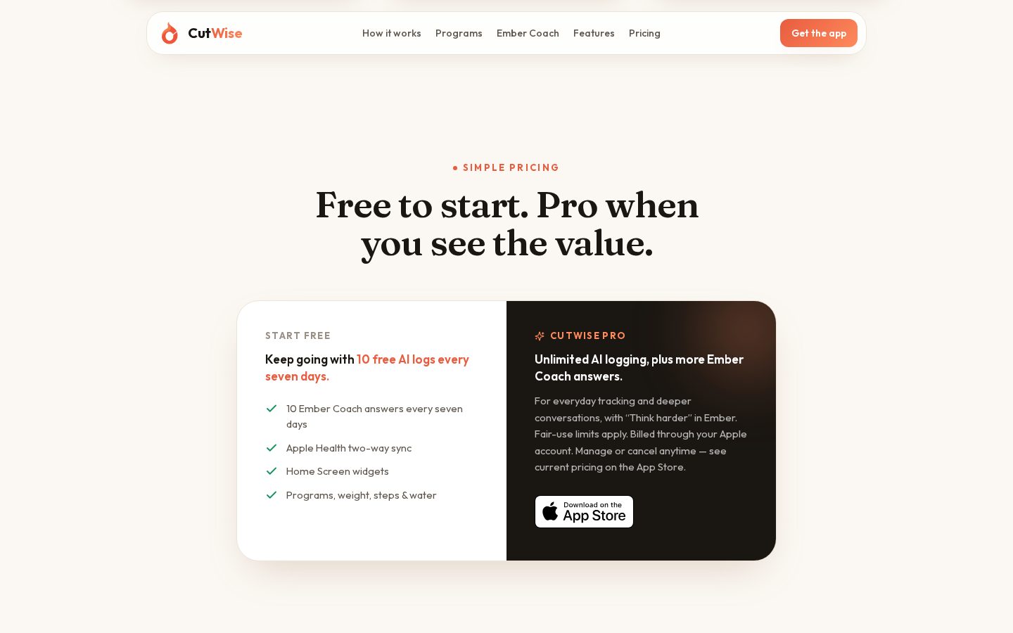 CutWise Pricing