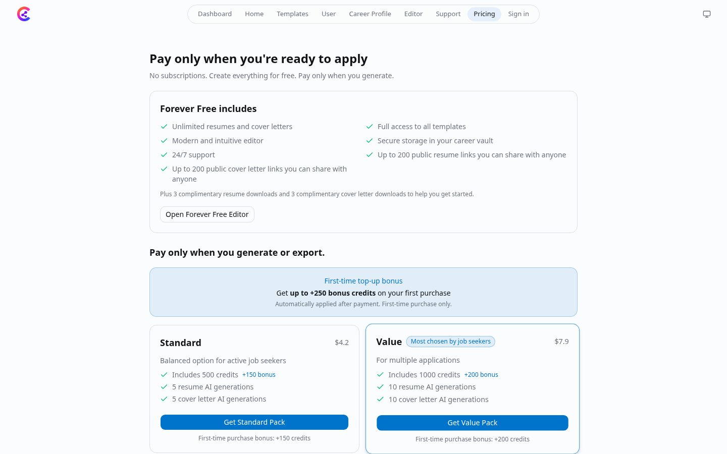 CVDox Pricing