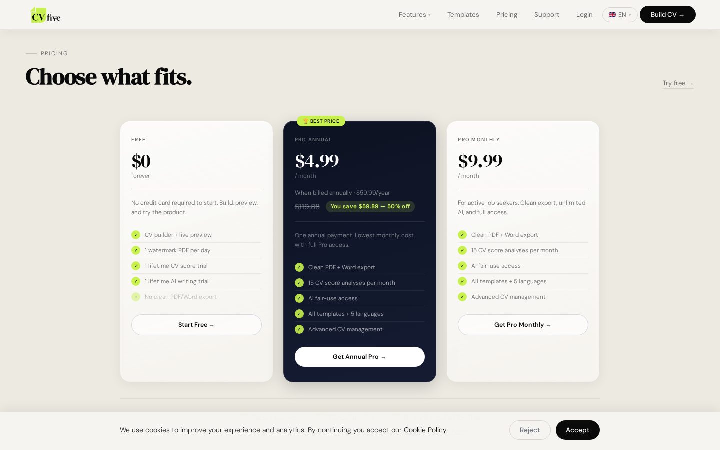 CVfive Pricing