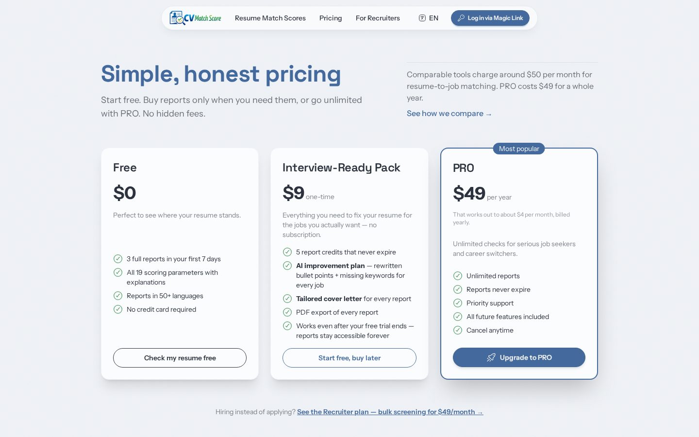 CVMatchScore.com Pricing