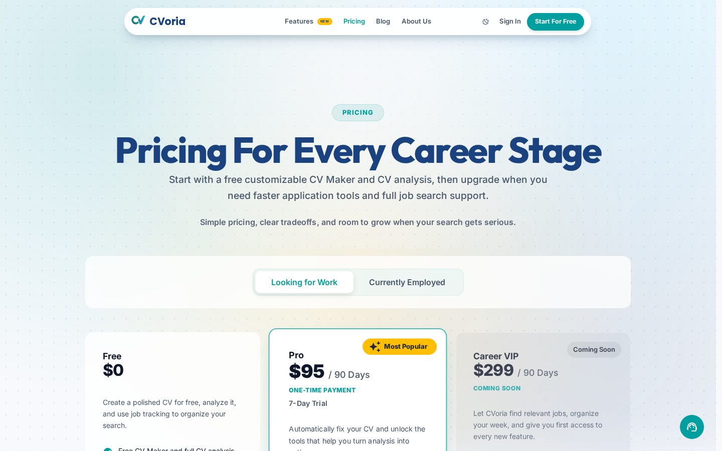 CVoria Pricing