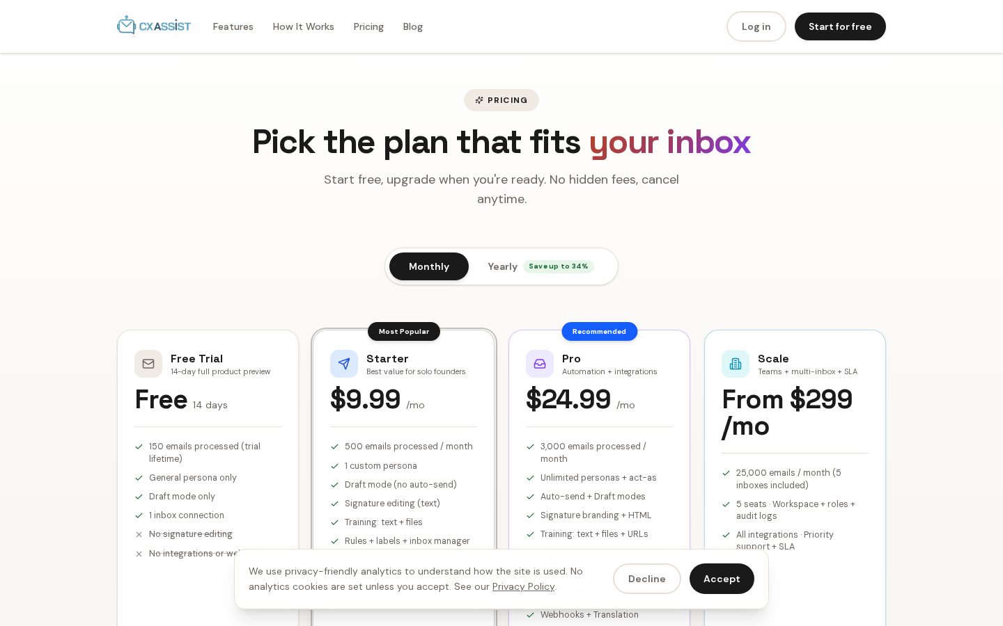 CXassist Pricing