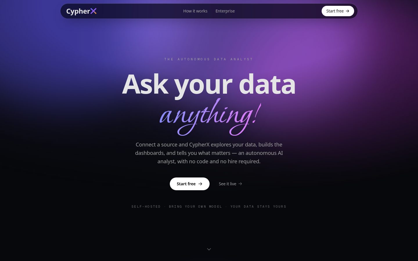 CypherX Homepage