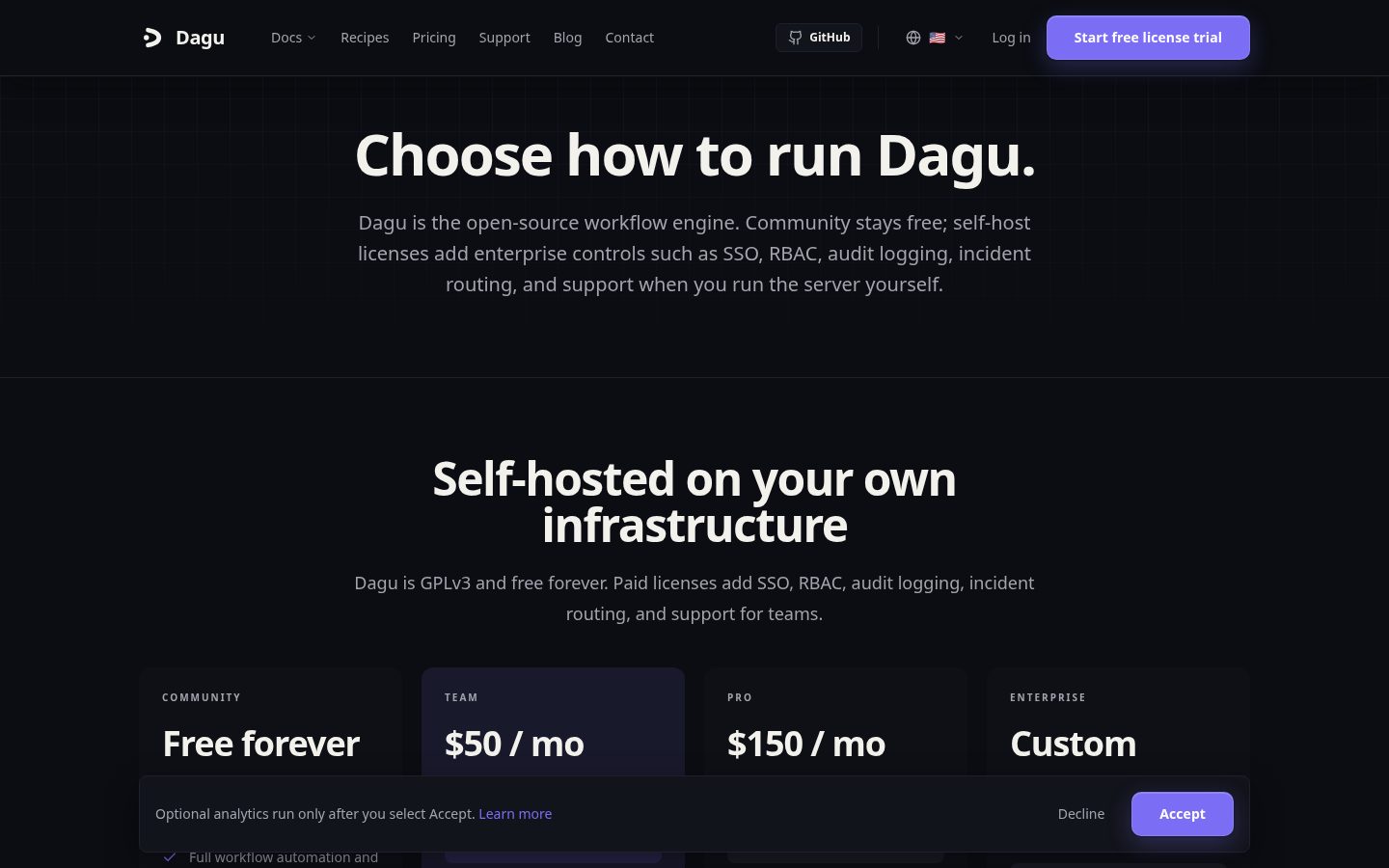 Dagu.sh Pricing