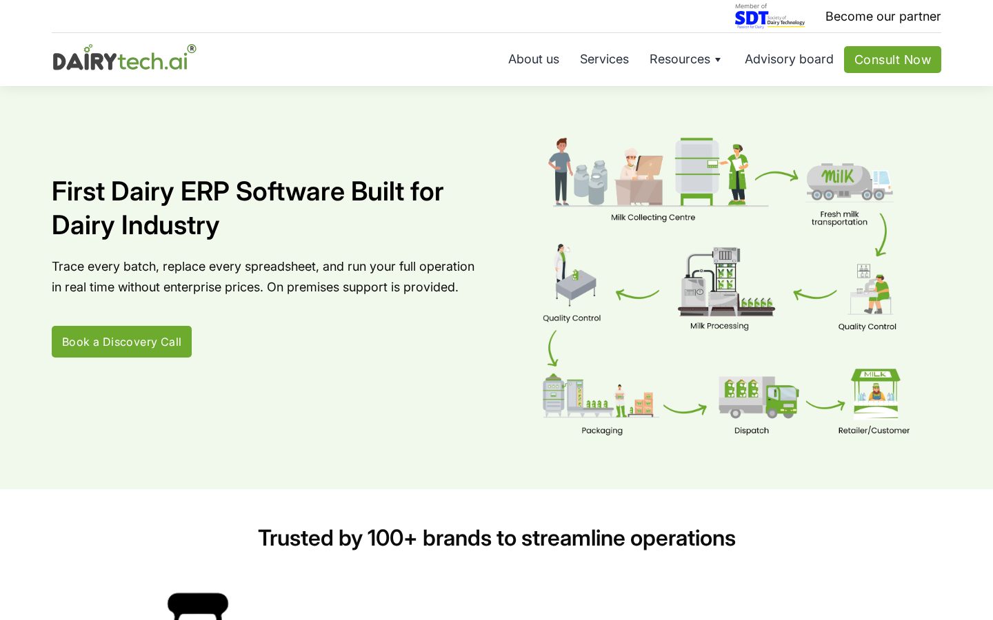 DairyTech.ai Homepage