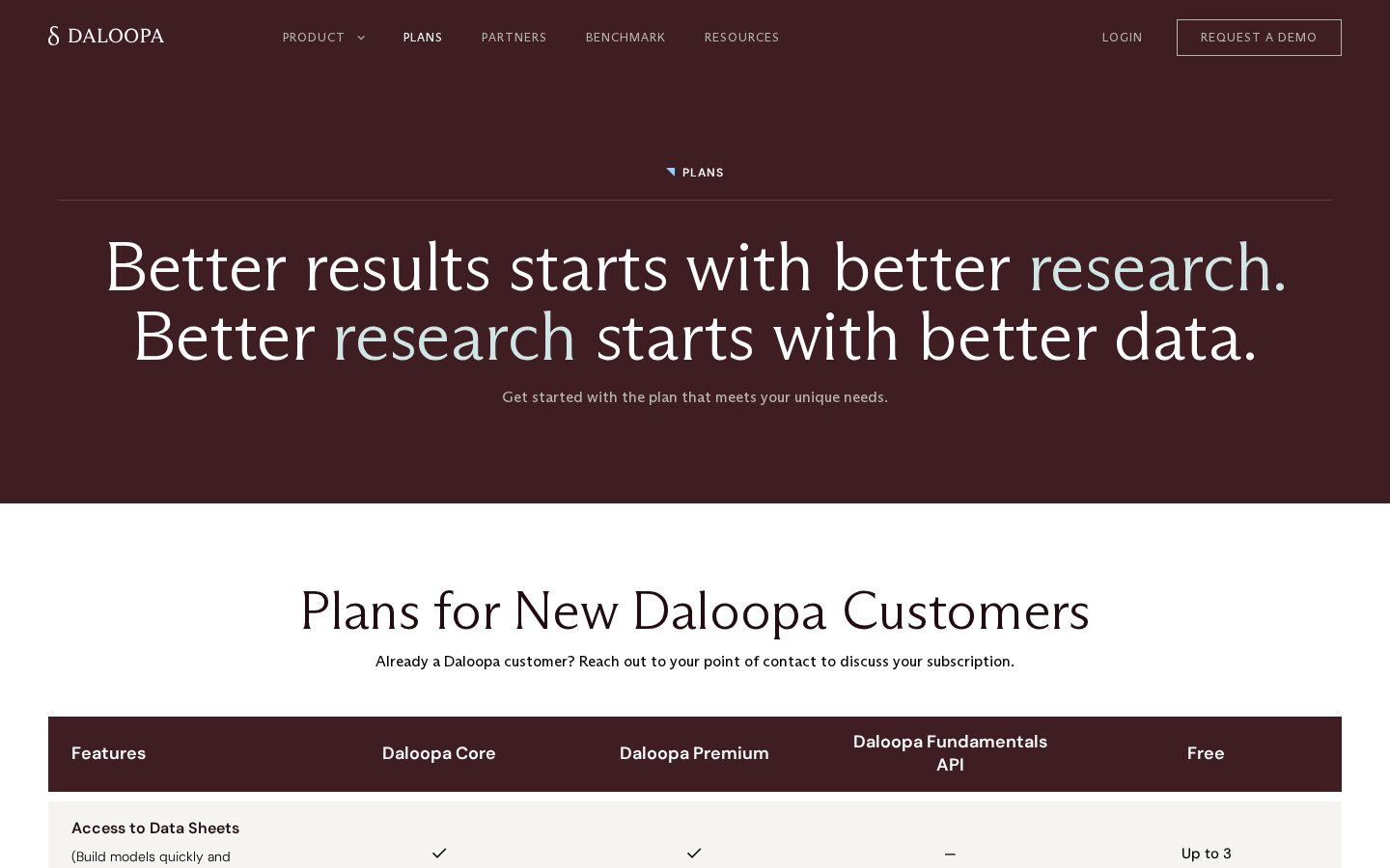 Daloopa Pricing
