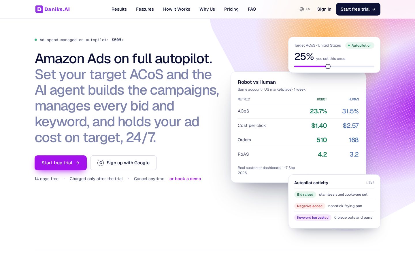 Daniks AI Homepage