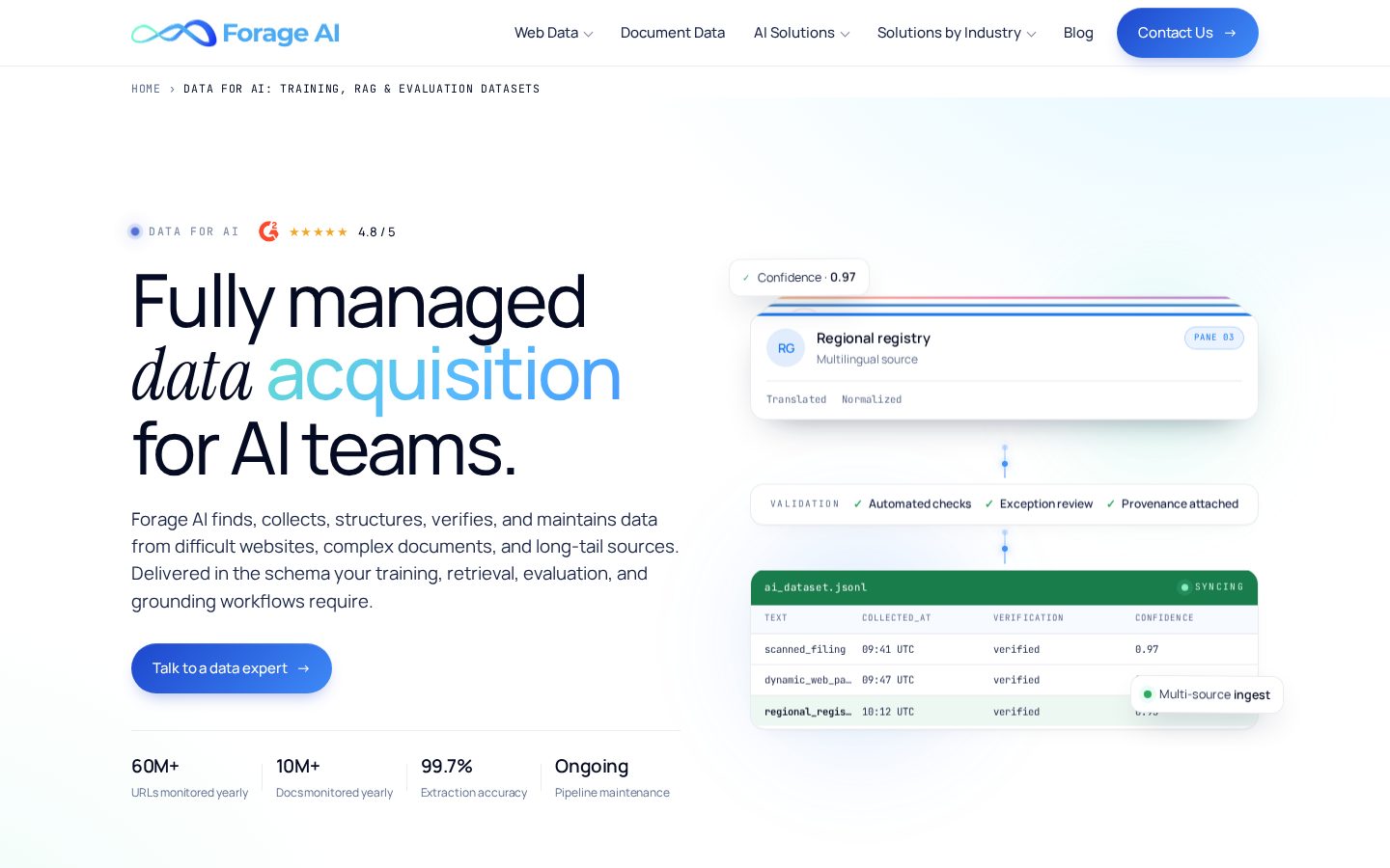 Data for AI Homepage