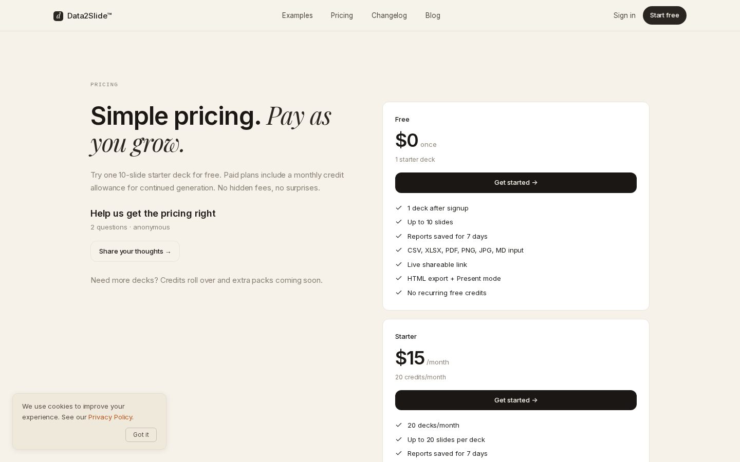 Data2Slide Pricing