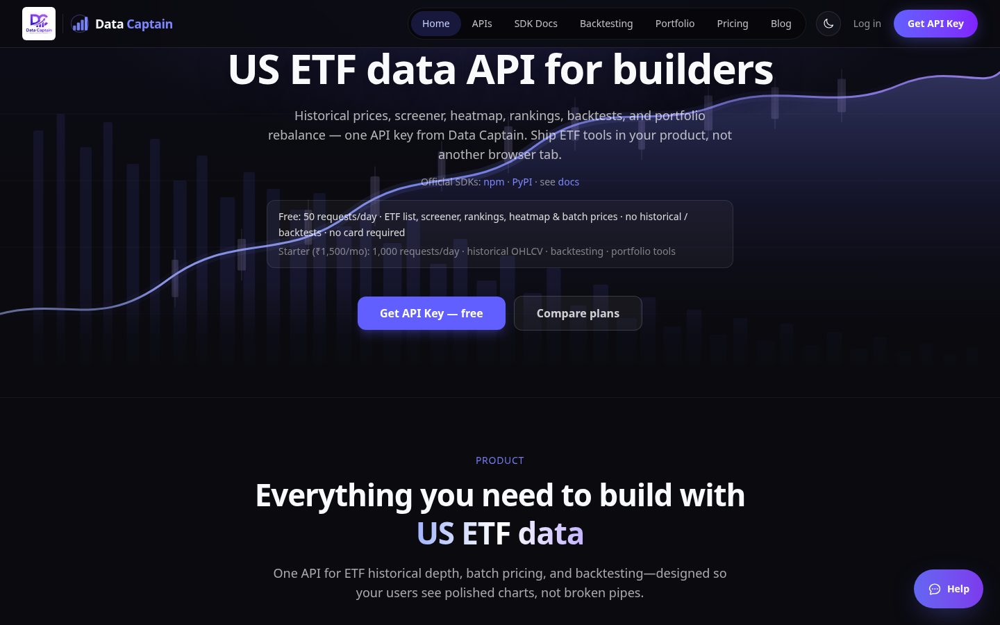DataCaptain Homepage