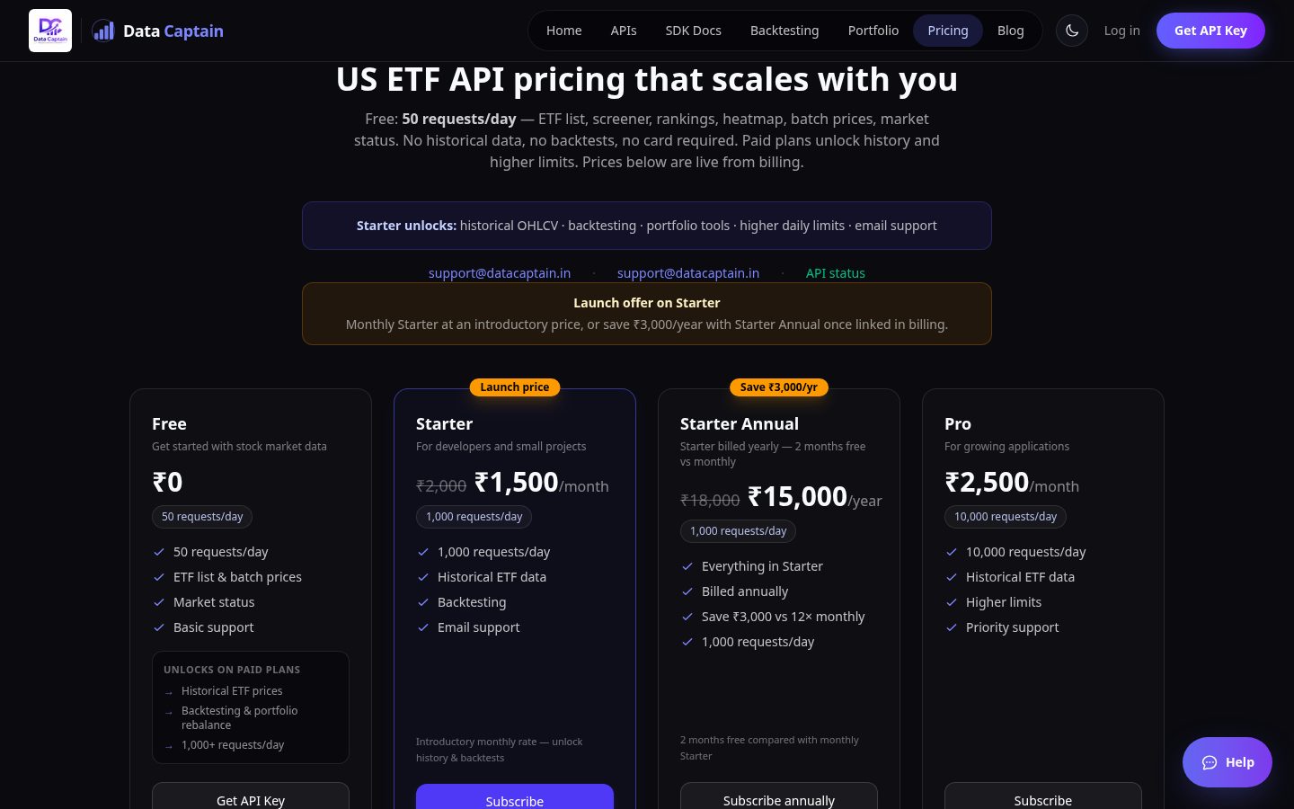 DataCaptain Pricing