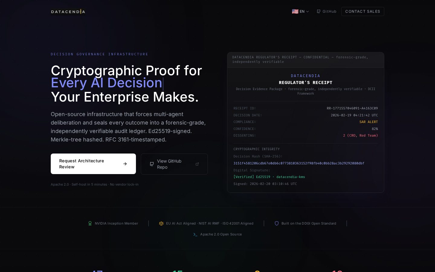 Datacendia Homepage