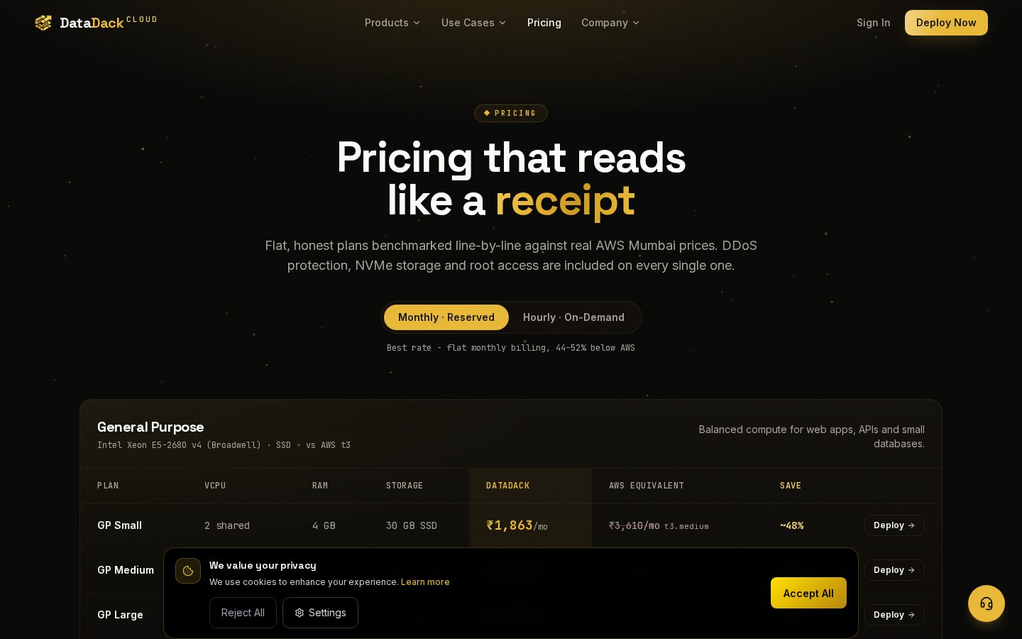 DataDack Pricing