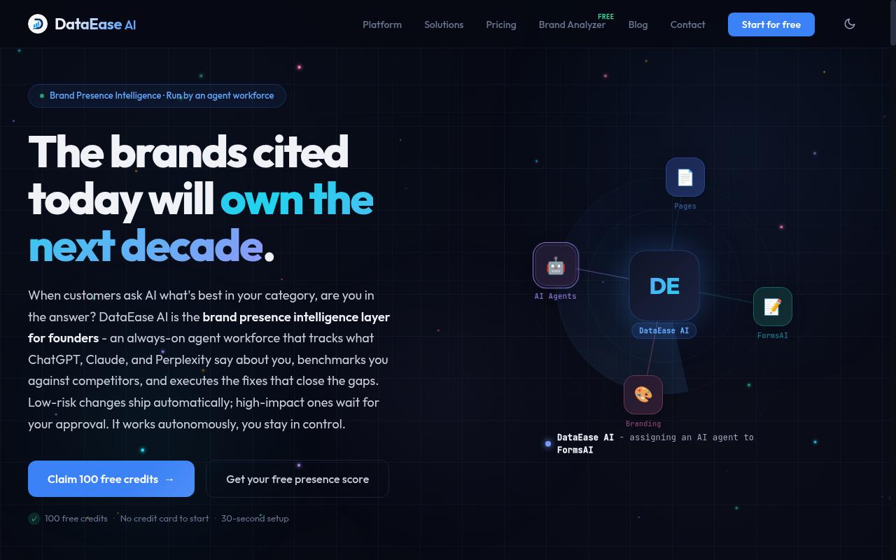 DataEase AI Brand Intelligence Homepage