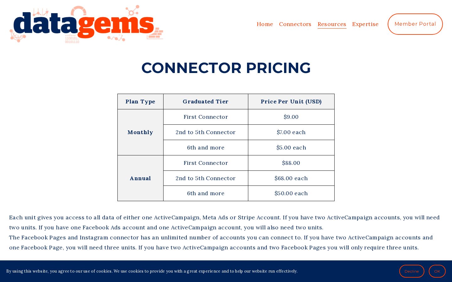 DataGems Pricing