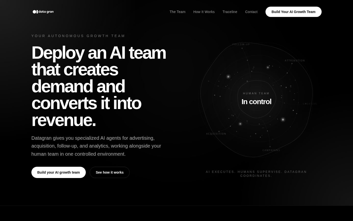 DatagranAuth Homepage