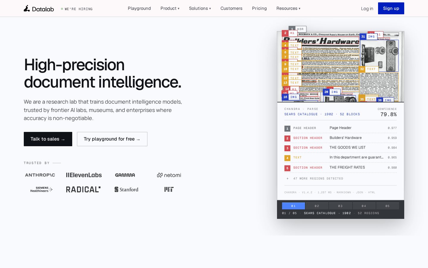 Datalab Homepage