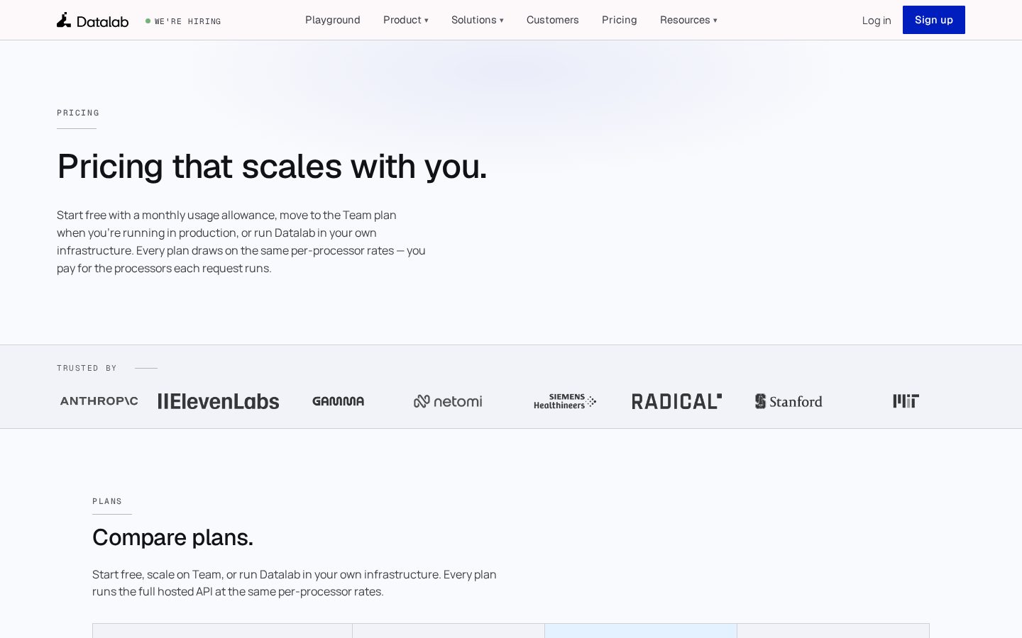 Datalab Pricing
