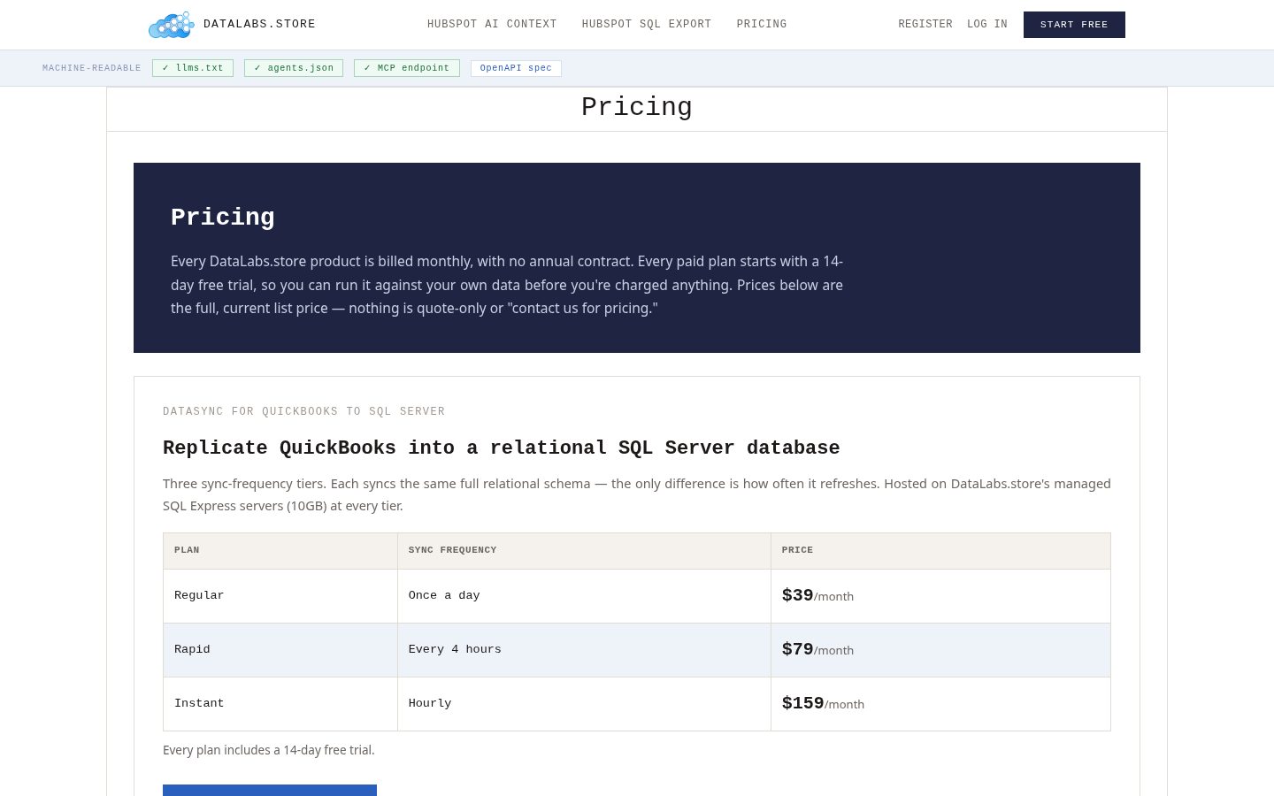 DataLabs.store Pricing
