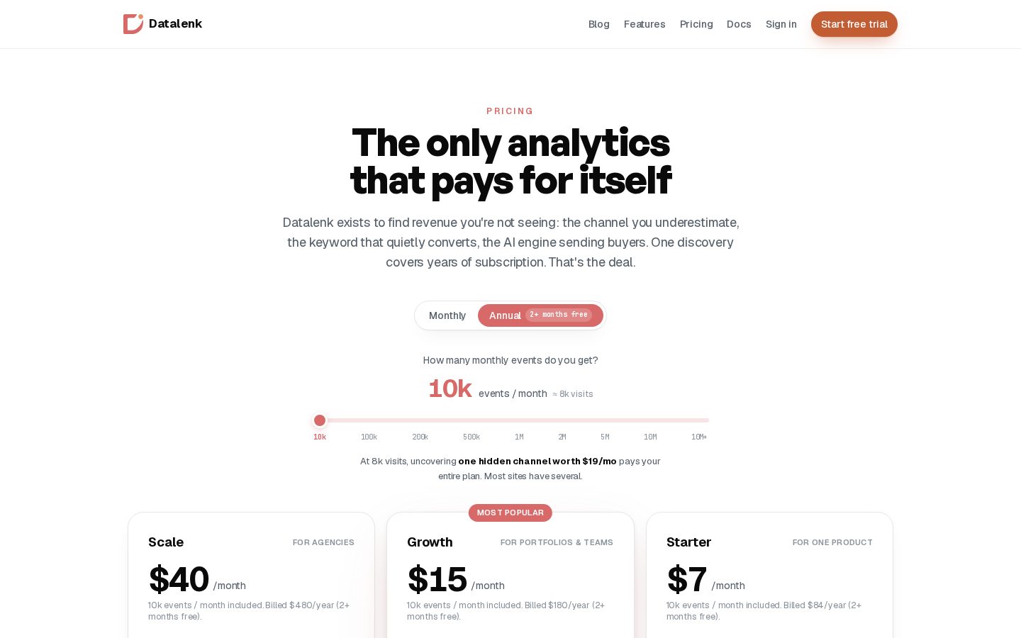 datalenk Pricing