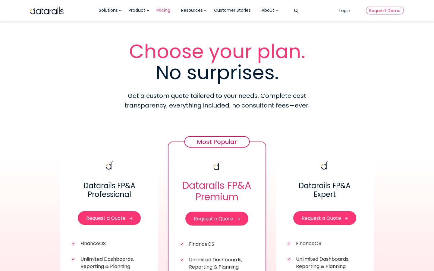Datarails Pricing