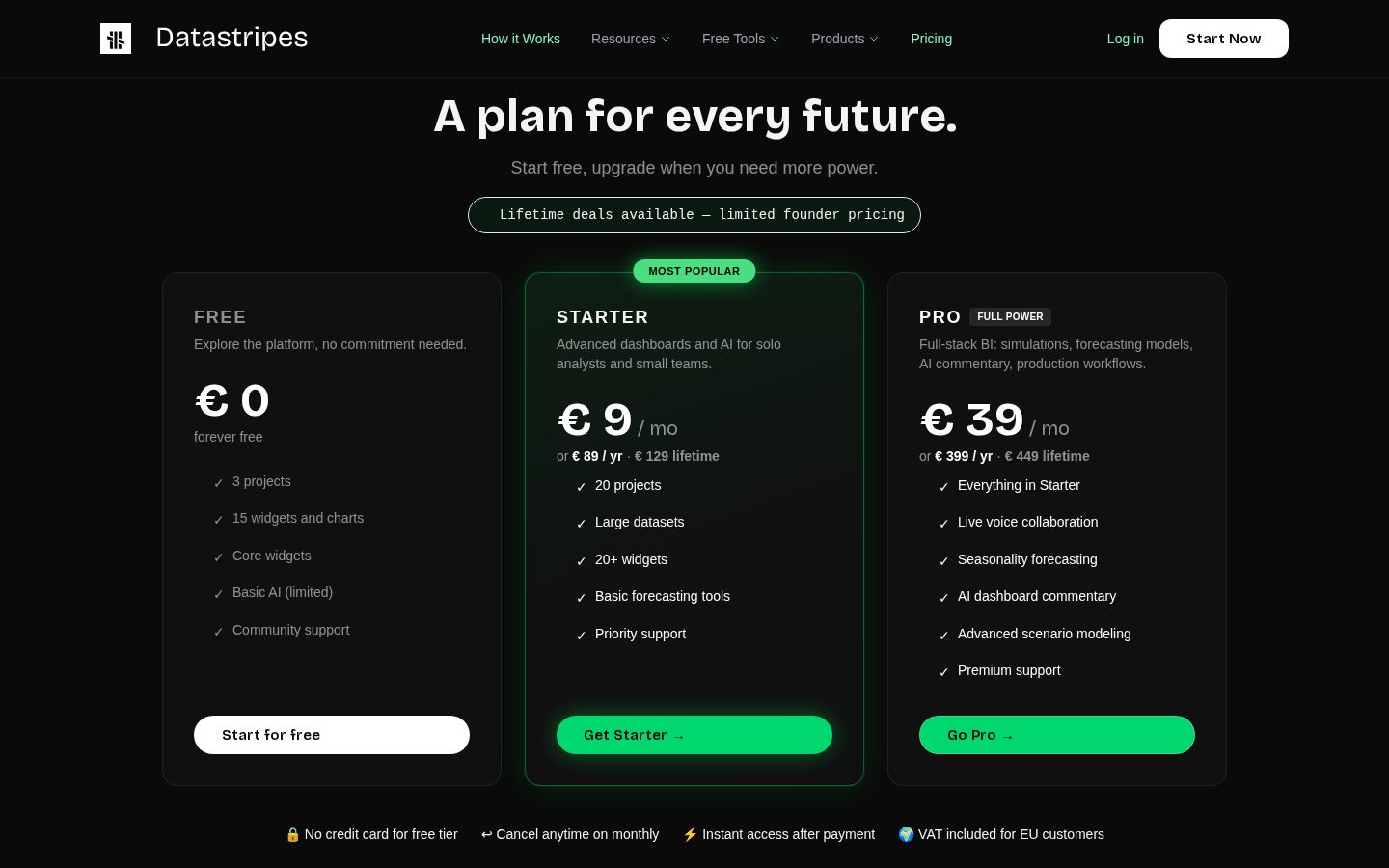 Datastripes Pricing