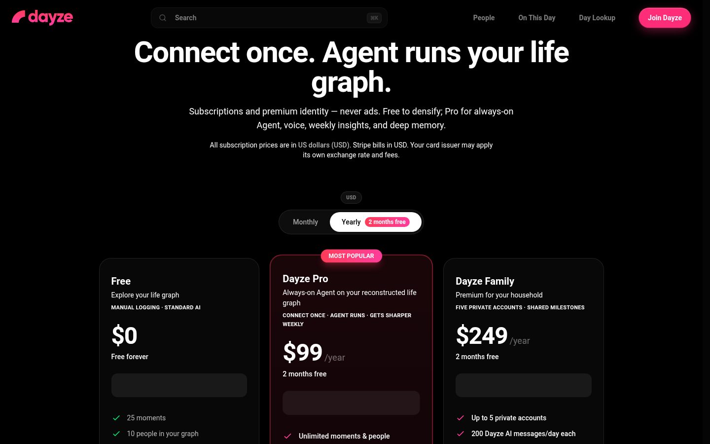 Dayze Pricing