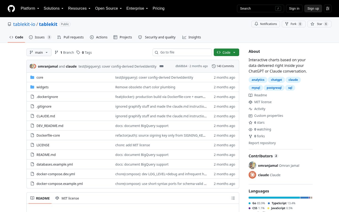 dbctx.io Homepage