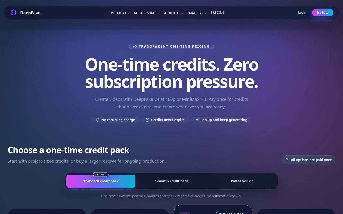 DeepFake Pricing
